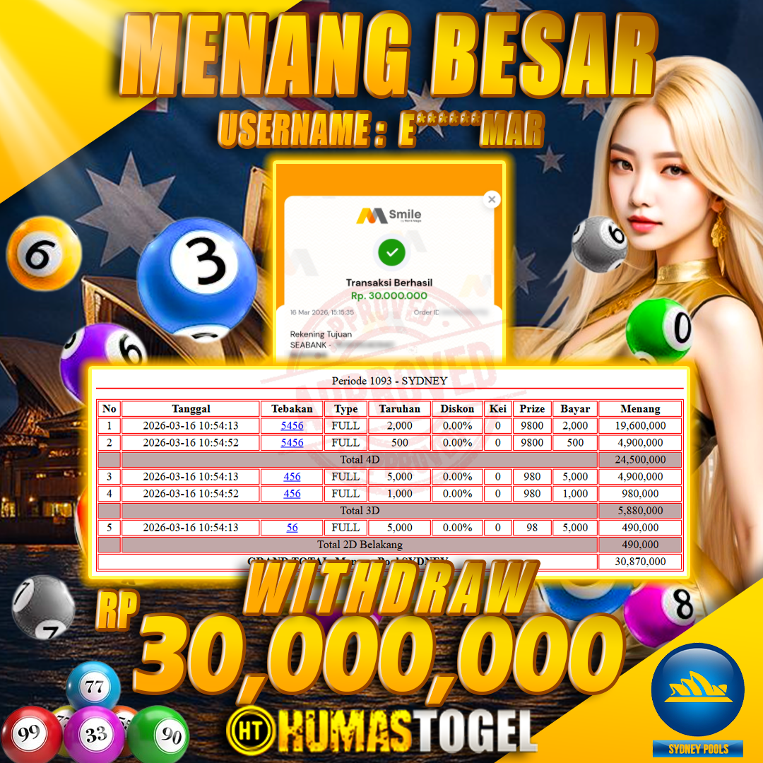 Prediksi Jitu Humas