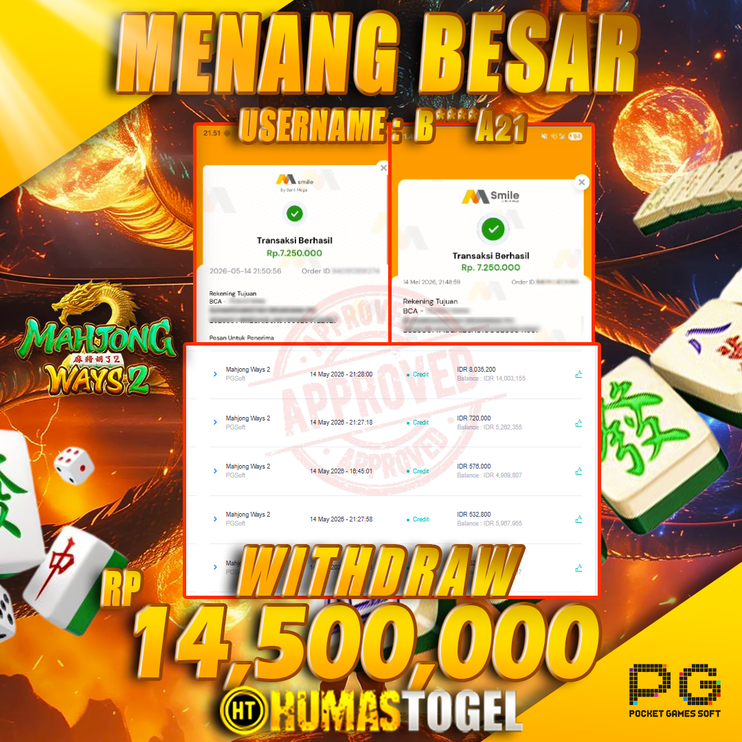 Prediksi Jitu Humas