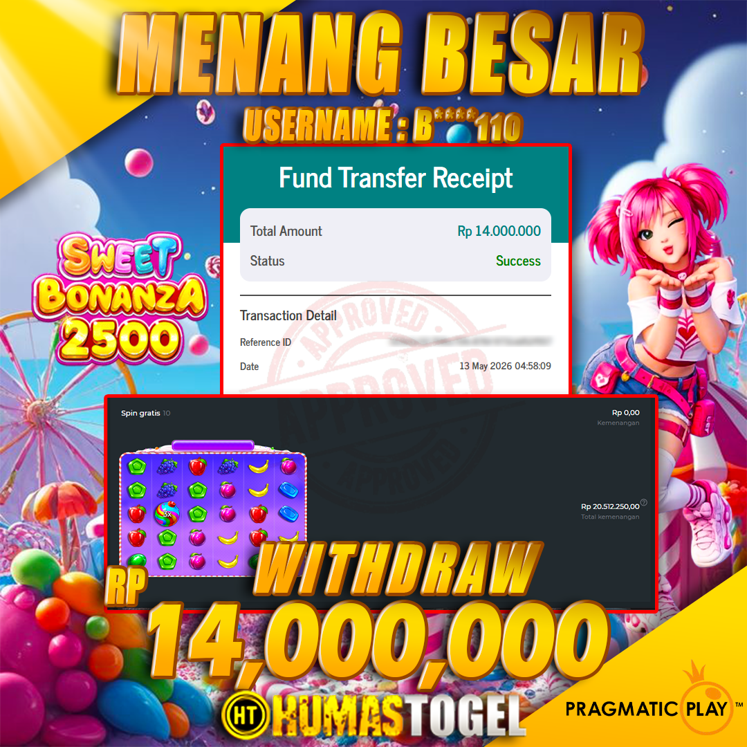 Prediksi Jitu Humas