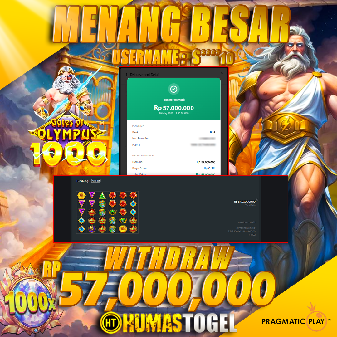 Prediksi Jitu Humas